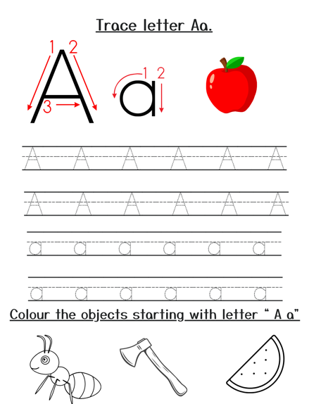 tracing